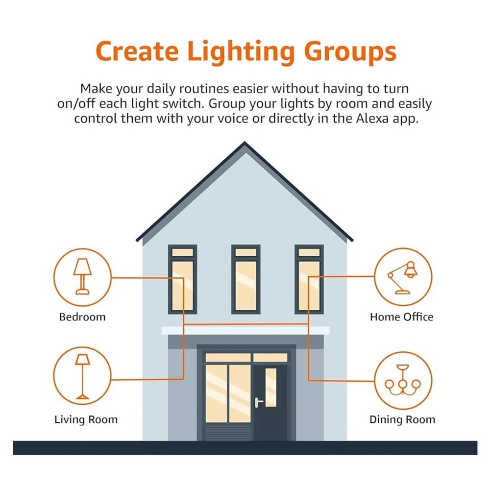 Amazon Basics Smart Light Bulb - Color Changing - Picture 6 of 7